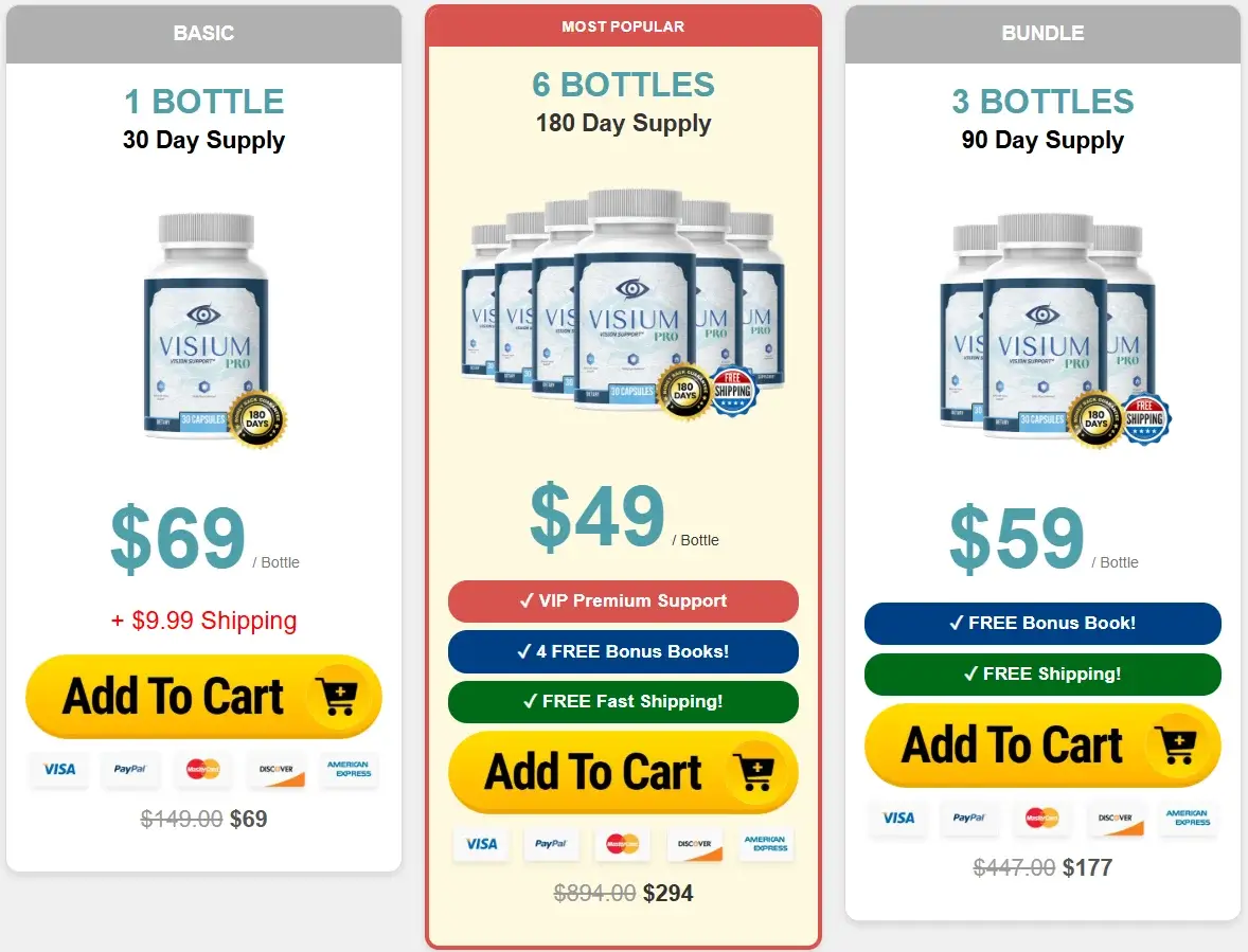 visium-pro-official-website